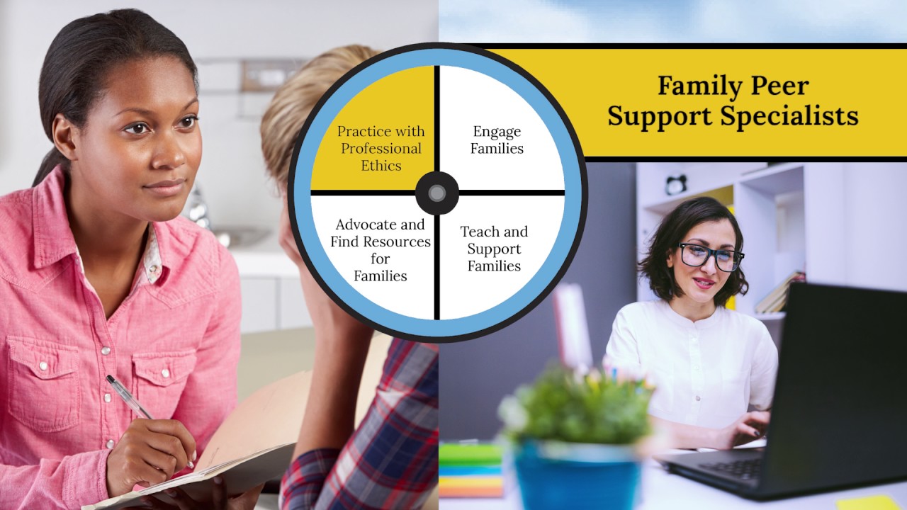 Significant Hints on Choosing the Right Family Specialist